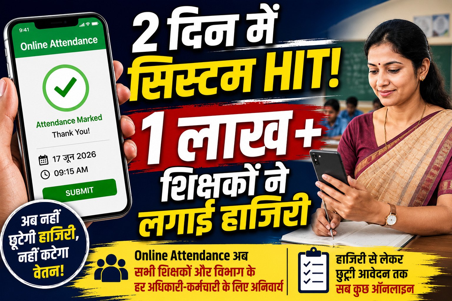 Teachers Attendance: ऑनलाइन हाजिरी सिस्टम पटरी पर, छत्तीसगढ़ में 1 लाख से ज्यादा शिक्षकों ने दर्ज की उपस्थिति 1 file 00000000011071fa8cc4fcd83c2d5f8b 2