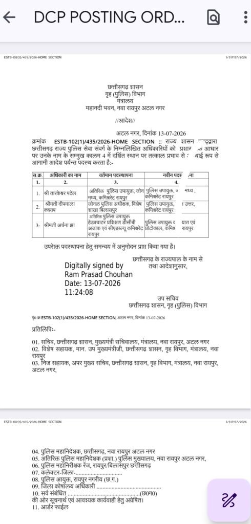 रायपुर कमिश्नरेट में बड़ा फेरबदल, तीन नए डीसीपी की नियुक्ति 2 1004743316