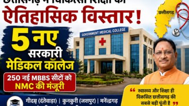 छत्तीसगढ़ को मिले 5 नए शासकीय मेडिकल कॉलेज, 250 नई MBBS सीटों को NMC की मंजूरी, 8 file 00000000194c722fa134b2c561ca96e5