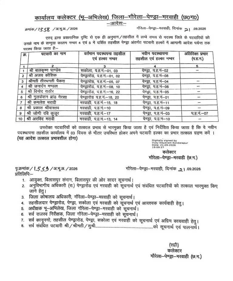 1005402993