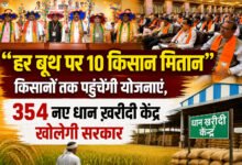 छत्तीसगढ़ के 27 हजार बूथों पर बनेंगे किसान मितान, हर बूथ पर 10 कार्यकर्ता संभालेंगे किसानों से संवाद की जिम्मेदारी 8 file 0000000012d48211ae3ccda1b5ac0413